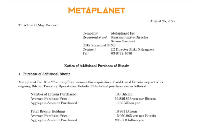 Metaproplanet，获得额外的103比特币